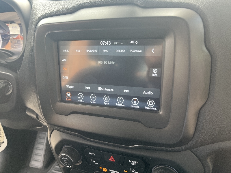 Jeep Renegade 1.6 mjt 130cv Limited